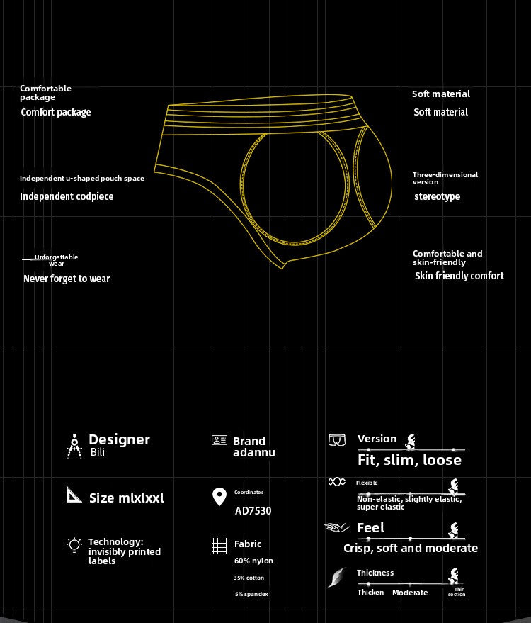 METOIN Men's Breathable Mesh Boxer Briefs with Removable 3D Butt Pads Comfort (AD7530)