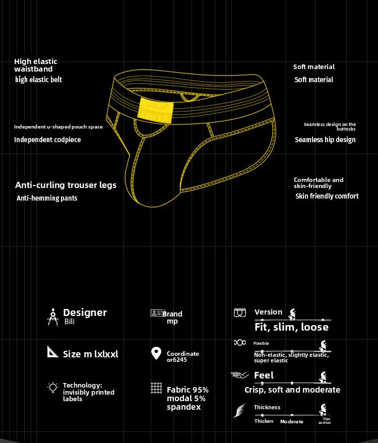 METOIN Ultra Thin High Cut Athletic Men's Briefs with Transparent Pouch Breathable Comfort Fit