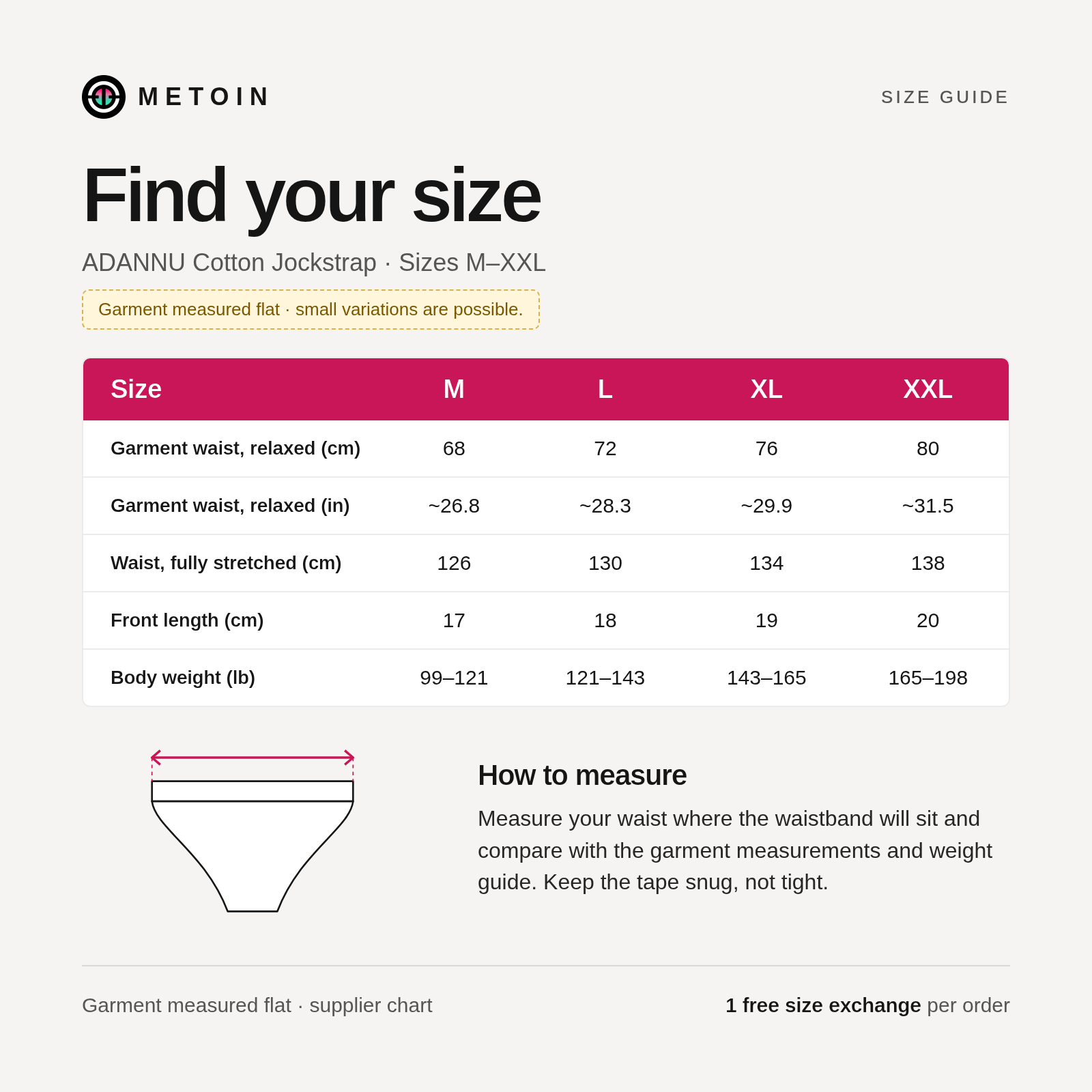 METOIN shop size guide card for the ADANNU Cotton Jockstrap, sizes M to XXL